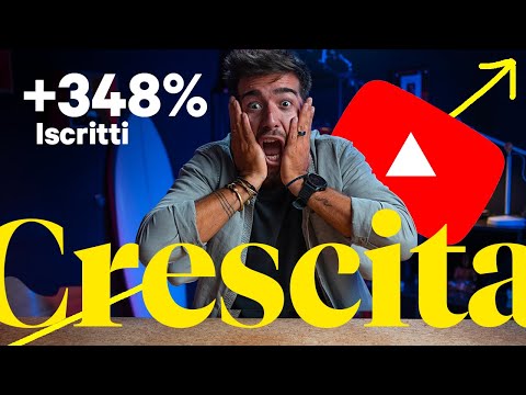 Uomo che mostra un'espressione sorpresa con testo e grafica che indicano un aumento del 348% degli iscritti e la parola "crescita" con un pulsante di riproduzione di YouTube.